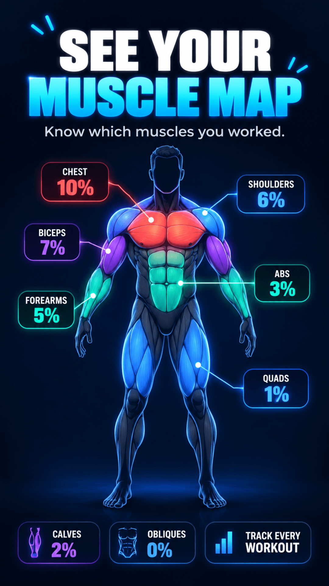 See Your Muscle Map.